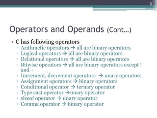 Operators and Operands (Cont…)
• C has following operators
▫ Arithmetic operators  all are binary operators
▫ Logical operators  all are binary operators
▫ Relational operators  all are binary operators
▫ Bitwise operators  all are binary operators except !
and ~
▫ Increment, decrement operators  unary operators
▫ Assignment operators  binary operators
▫ Conditional operator  ternary operator
▫ Type cast operator unary operator
▫ sizeof operator  unary operator
▫ Comma operator  binary operator
5
 