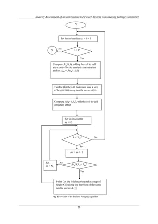 Security Assessment of an Interconnected Power System Considering Voltage Controller

                                       Y




                       Set bacterium index i = i + 1


                     No
             X                       i < S?

                             i < S?             Yes

              Compute J(i,j,k,l), adding the cell to cell
              attractant effect to nutrient concentration
              and set Jlast = J (i,j-1,k,l)




                 Tumble (let the i-th bacterium take a step
                 of height C(i) along tumble vector (i))



                 Compute J(i,j+1,k,l), with the cell-to-cell
                 attractant effect




                           Set swim counter
                           m=0



                                     k < Ned ?               No


                                            Yes

                                  m=m+1


        Set           No
                                  J(i,j,k,l),,< Jlast?
        m = Ns

                                  i,j,k,l),< Jlast?
                                            Yes



                  Swim (let the i-th bacterium take a step of
                  height C(i) along the direction of the same
                  tumble vector  (i))


              Fig. 4 Flowchart of the Bacterial Foraging Algorithm




                                           73
 