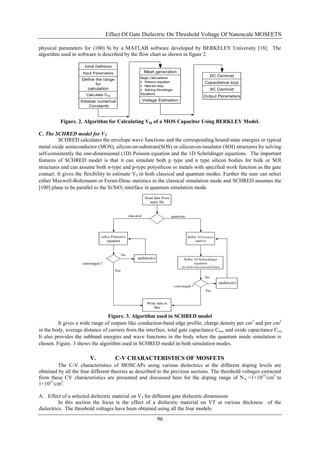 Effect Of Gate Dielectric On Threshold Voltage Of Nanoscale MOSFETS

physical parameters for (100) Si by a MATLAB software developed by BERKELEY University [18]. The
algorithm used in software is described by the flow chart as shown in figure 2.

                      Initial Definition
                     Input Parameters                             Mesh generation
                                                              Begin Calculations
                                                                                                                DC Centroid
                    Define the range
                                                                Poisson equation                           Capacitance loop
                           for                                  New ton loop
                      calculation                               Solving Shrodinger                              AC Centroid
                       Calculate V FB                         Equations
                                                                                                          Output Parameters
                    Initialize numerical                          Voltage Estimation
                          Constants



          Figure. 2. Algorithm for Calculating Vth of a MOS Capacitor Using BERKLEY Model.

C. The SCHRED model for VT
         SCHRED calculates the envelope wave functions and the corresponding bound-state energies in typical
metal oxide semiconductor (MOS), silicon-on-substrate(SOS) or silicon-on-insulator (SOI) structures by solving
self-consistently the one-dimensional (1D) Poisson equation and the 1D Schrödinger equations. The important
features of SCHRED model is that it can simulate both p type and n type silicon bodies for bulk or SOI
structures and can assume both n-type and p-type polysilicon or metals with specified work function as the gate
contact. It gives the flexibility to estimate VT in both classical and quantum modes. Further the user can select
either Maxwell-Boltzmann or Fermi-Dirac statistics in the classical simulation mode and SCHRED assumes the
[100] plane to be parallel to the Si/SiO2 interface in quantum simulation mode.
                                                                   Read data from
                                                                      input file


                                                      classical                     quantum




                                 solve Poisson's                                              Solve 1D Poisson's
                                    equation                                                       equation




                                                 No
                                                            update ρ(x)                   Solve 1D Schrodinger
                    converged ?                                                                    equation
                                                                                         (for both electrons and holes)
                                           Yes
                                                                                                           No
                                                                                                                      update ρ(x)
                                                                                     converged ?
                                                                                                           Yes


                                                                    Write data in
                                                                        files

                                 Figure. 3. Algorithm used in SCHRED model
         It gives a wide range of outputs like conduction-band edge profile, charge density per cm3 and per cm2
in the body, average distance of carriers from the interface, total gate capacitance Ctot, and oxide capacitance Cox.
It also provides the subband energies and wave functions in the body when the quantum mode simulation is
chosen. Figure. 3 shows the algorithm used in SCHRED model in both simulation modes.

                         V.                C-V CHARACTERISTICS OF MOSFETS
         The C-V characteristics of MOSCAPs using various dielectrics at the different doping levels are
obtained by all the four different theories as described in the previous sections. The threshold voltages extracted
from these CV characteristics are presented and discussed here for the doping range of N A =1×1015/cm3 to
1×1021/cm3.

A. Effect of a selected dielectric material on VT for different gate dielectric dimensions
          In this section the focus is the effect of a dielectric material on VT at various thickness of the
dielectrics. The threshold voltages have been obtained using all the four models.
                                                                          96
 