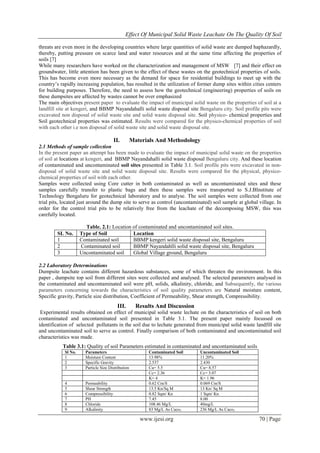 Effect of Municipal Solid Waste Leachate on the Quality of Soil | PDF