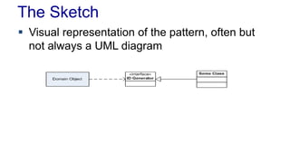 The Sketch 
 Visual representation of the pattern, often but 
not always a UML diagram 
 