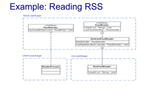 Example: Reading RSS 
 