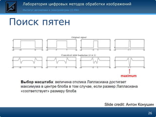 Поиск пятен




              Slide credit: Антон Конушин

                                     26
 