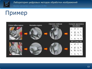 Пример




         53
 