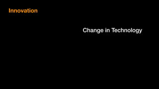 Change in Technology
Innovation
 
