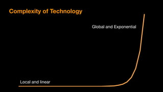 Complexity of Technology
Local and linear
Global and Exponential
 