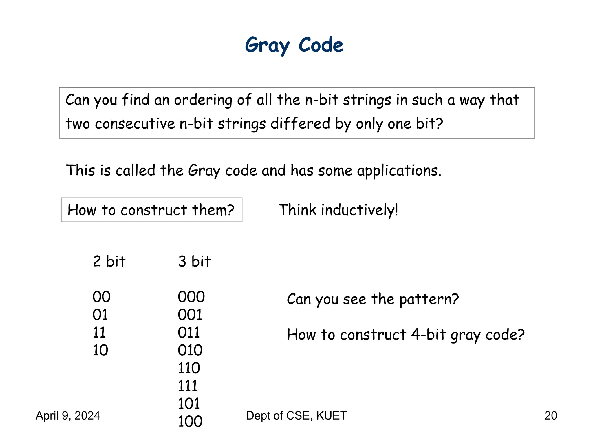 Gray Code
Can you find an ordering of all the n-bit strings in such a way that
two consecutive n-bit strings differed by only one bit?
This is called the Gray code and has some applications.
How to construct them? Think inductively!
2 bit
00
01
11
10
3 bit
000
001
011
010
110
111
101
100
Can you see the pattern?
How to construct 4-bit gray code?
April 9, 2024 Dept of CSE, KUET 20
 