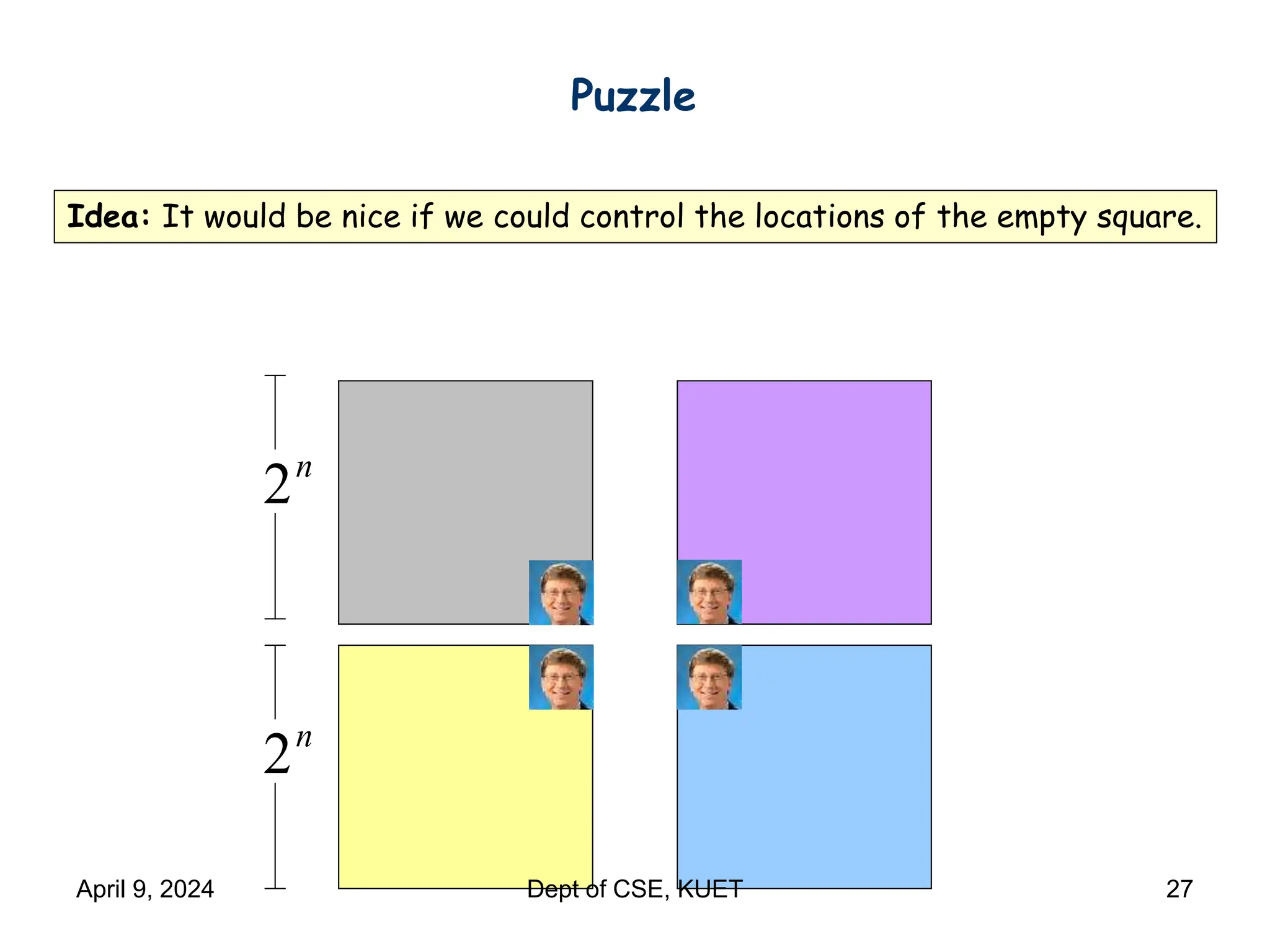Puzzle
Idea: It would be nice if we could control the locations of the empty square.
n
2
n
2
April 9, 2024 Dept of CSE, KUET 27
 