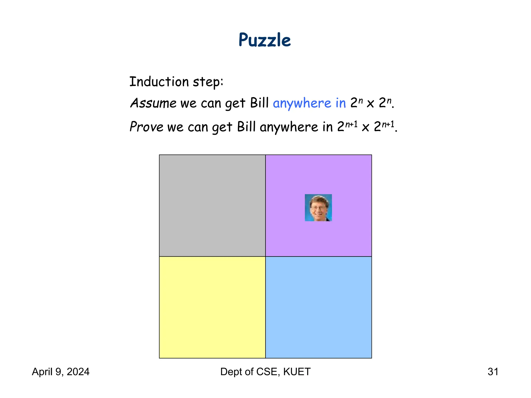 Induction step:
Assume we can get Bill anywhere in 2n x 2n.
Prove we can get Bill anywhere in 2n+1 x 2n+1.
Puzzle
April 9, 2024 Dept of CSE, KUET 31
 