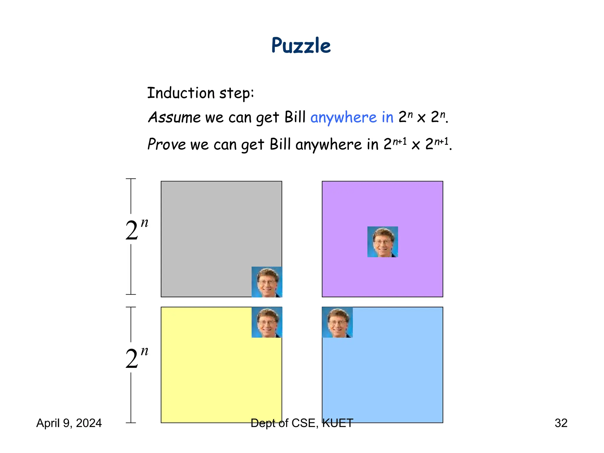 Puzzle
Induction step:
Assume we can get Bill anywhere in 2n x 2n.
Prove we can get Bill anywhere in 2n+1 x 2n+1.
n
2
n
2
April 9, 2024 Dept of CSE, KUET 32
 