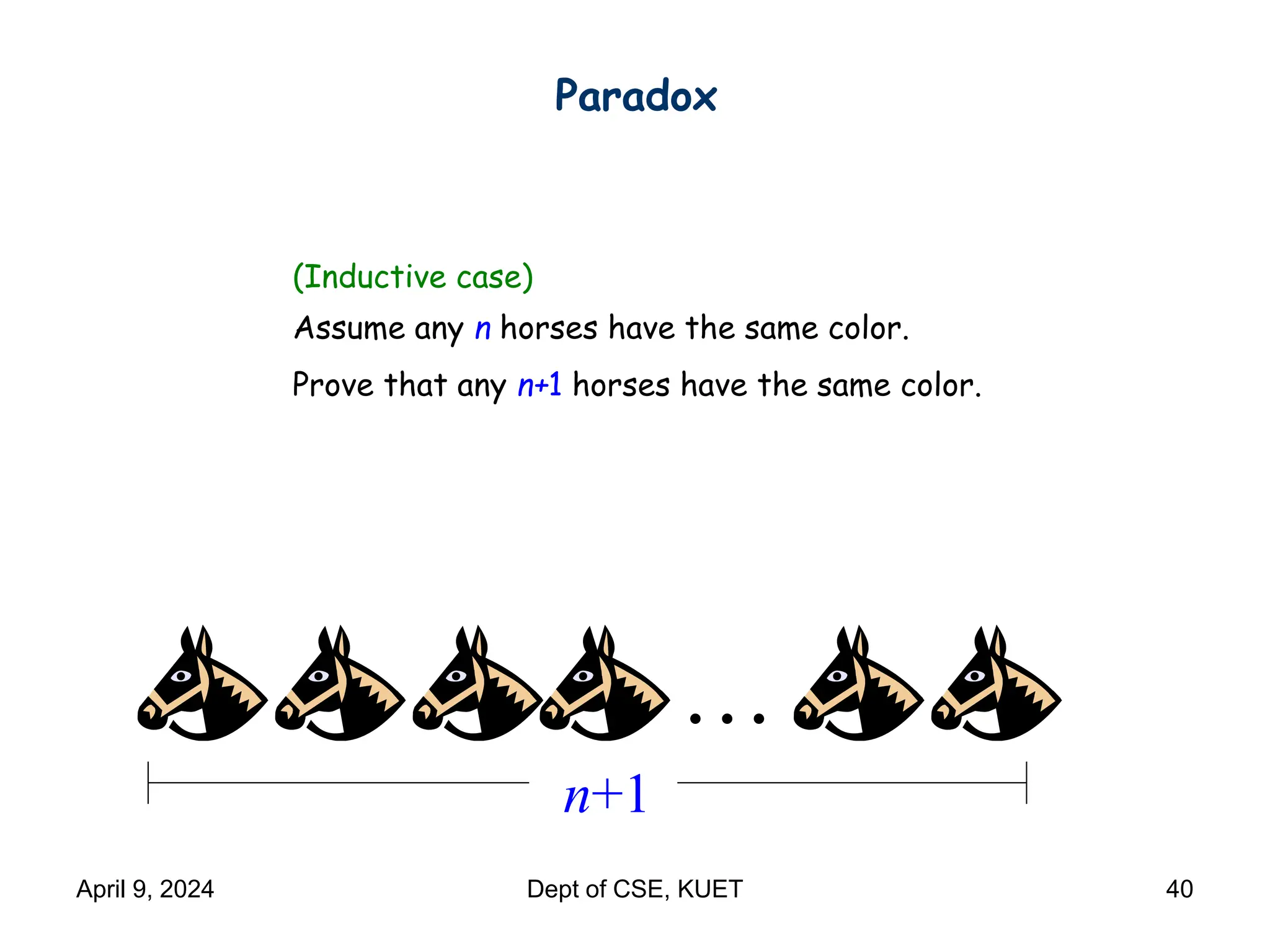(Inductive case)
Assume any n horses have the same color.
Prove that any n+1 horses have the same color.
Paradox
…
n+1
April 9, 2024 Dept of CSE, KUET 40
 