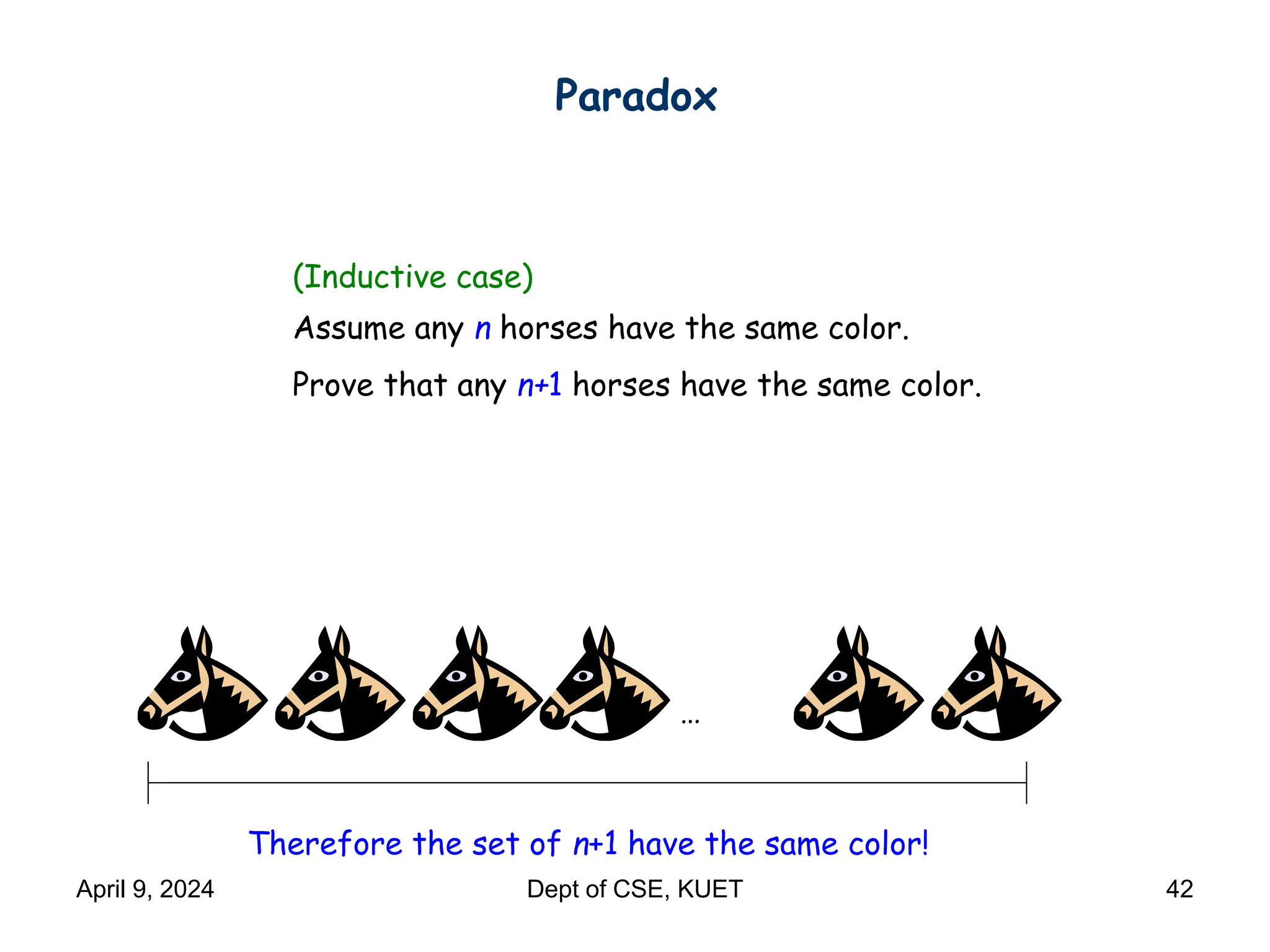 …
Therefore the set of n+1 have the same color!
(Inductive case)
Assume any n horses have the same color.
Prove that any n+1 horses have the same color.
Paradox
April 9, 2024 Dept of CSE, KUET 42
 