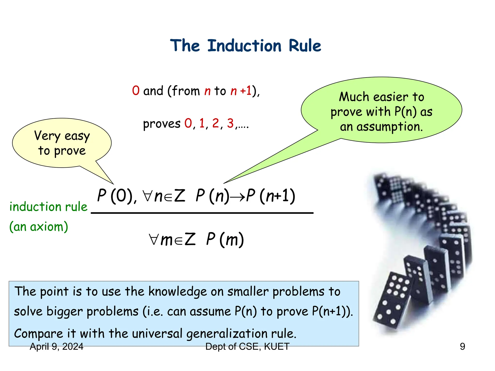 The Induction Rule
0 and (from n to n +1),
proves 0, 1, 2, 3,….
P (0), nZ P (n)P (n+1)
mZ P (m)
Very easy
to prove
Much easier to
prove with P(n) as
an assumption.
The point is to use the knowledge on smaller problems to
solve bigger problems (i.e. can assume P(n) to prove P(n+1)).
Compare it with the universal generalization rule.
induction rule
(an axiom)
April 9, 2024 Dept of CSE, KUET 9
 