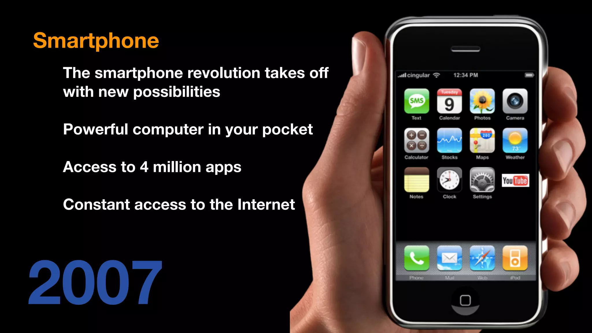 2007
The smartphone revolution takes off
with new possibilities
Powerful computer in your pocket
Access to 4 million apps
Constant access to the Internet
Smartphone
 
