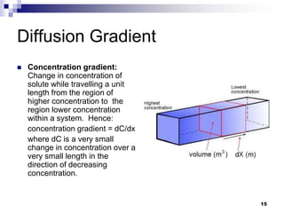 chemistry lecture of physical properties | PPTX