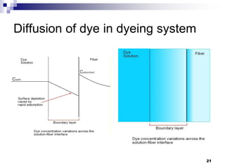 chemistry lecture of physical properties | PPTX