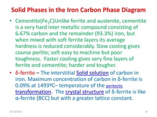 Solid Phases in the Iron Carbon Phase Diagram
• Cementite(Fe3C)Unlike ferrite and austenite, cementite
  is a very hard inter metallic compound consisting of
  6.67% carbon and the remainder (93.3%) iron, but
  when mixed with soft ferrite layers its average
  hardness is reduced considerably. Slow cooling gives
  course perlite; soft easy to machine but poor
  toughness. Faster cooling gives very fine layers of
  ferrite and cementite; harder and tougher.
• δ-ferrite – The interstitial Solid solution of carbon in
  iron. Maximum concentration of carbon in δ-ferrite is
  0.09% at 1493ºC– temperature of the peritectic
  transformation. The crystal structure of δ-ferrite is like
  α-ferrite (BCC) but with a greater lattice constant.

10/10/2011                                                 10
 