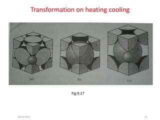 Transformation on heating cooling




                          Fig 9.17




12/10/2011                                       23
 