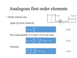 First Order Element Ramp Lecture 6 of Agricultural instrumentation | PPTX