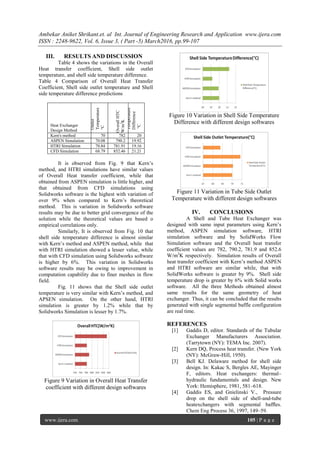 Comparison of Shell and Tube Heat Exchanger using Theoretical Methods ...