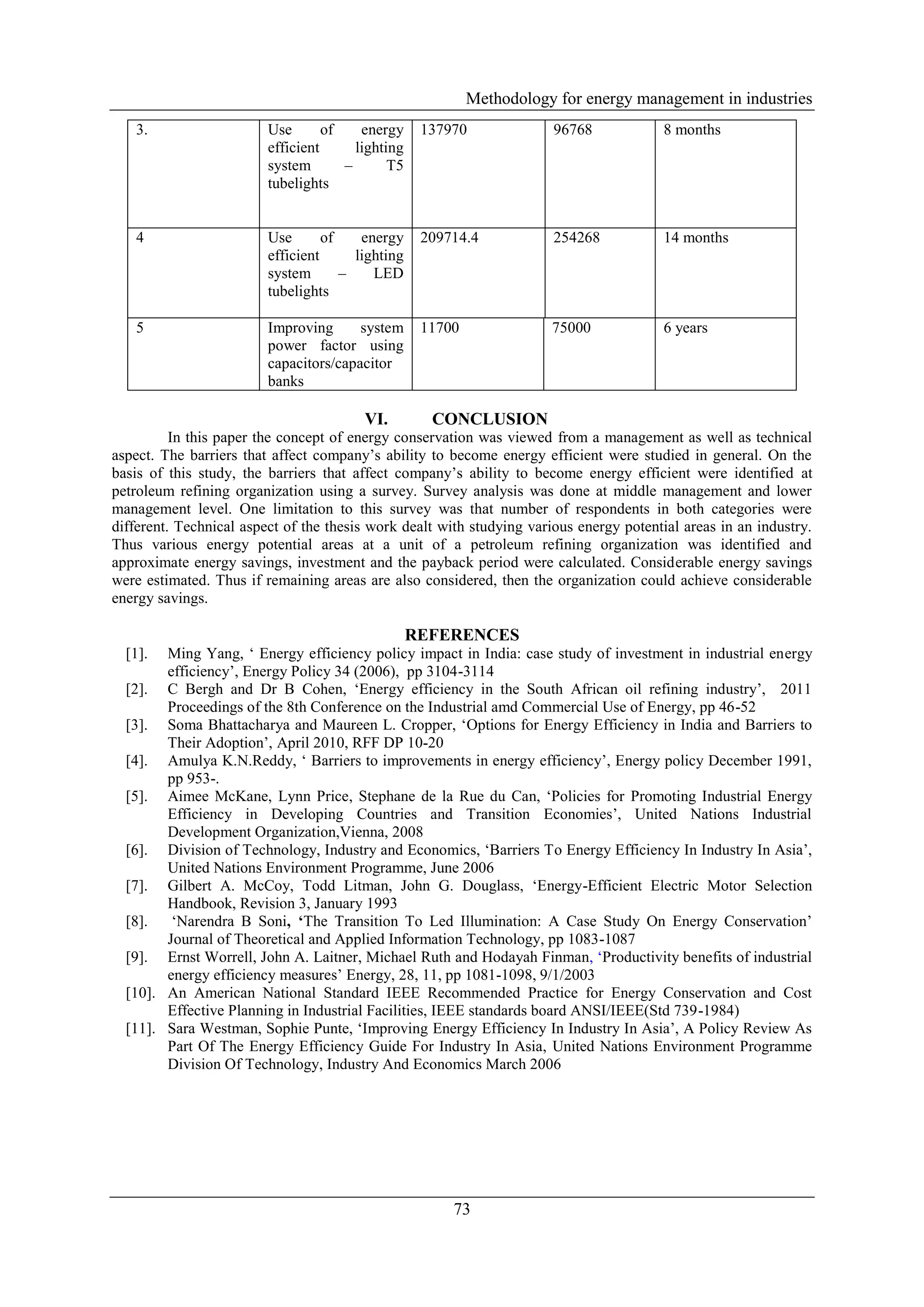 Methodology for energy management in industries
   3.                    Use       of    energy     137970             96768             8 months
                         efficient      lighting
                         system       –       T5
                         tubelights


   4                     Use       of    energy     209714.4           254268            14 months
                         efficient      lighting
                         system       –    LED
                         tubelights

   5                     Improving      system      11700              75000             6 years
                         power factor using
                         capacitors/capacitor
                         banks

                                         VI.         CONCLUSION
          In this paper the concept of energy conservation was viewed from a management as well as technical
aspect. The barriers that affect company’s ability to become energy efficient were studied in general. On the
basis of this study, the barriers that affect company’s ability to become energy efficient were identified at
petroleum refining organization using a survey. Survey analysis was done at middle management and lower
management level. One limitation to this survey was that number of respondents in both categories were
different. Technical aspect of the thesis work dealt with studying various energy potential areas in an industry.
Thus various energy potential areas at a unit of a petroleum refining organization was identified and
approximate energy savings, investment and the payback period were calculated. Considerable energy savings
were estimated. Thus if remaining areas are also considered, then the organization could achieve considerable
energy savings.

                                                   REFERENCES
  [1].  Ming Yang, ‘ Energy efficiency policy impact in India: case study of investment in industrial energy
        efficiency’, Energy Policy 34 (2006), pp 3104-3114
  [2]. C Bergh and Dr B Cohen, ‘Energy efficiency in the South African oil refining industry’, 2011
        Proceedings of the 8th Conference on the Industrial amd Commercial Use of Energy, pp 46-52
  [3]. Soma Bhattacharya and Maureen L. Cropper, ‘Options for Energy Efficiency in India and Barriers to
        Their Adoption’, April 2010, RFF DP 10-20
  [4]. Amulya K.N.Reddy, ‘ Barriers to improvements in energy efficiency’, Energy policy December 1991,
        pp 953-.
  [5]. Aimee McKane, Lynn Price, Stephane de la Rue du Can, ‘Policies for Promoting Industrial Energy
        Efficiency in Developing Countries and Transition Economies’, United Nations Industrial
        Development Organization,Vienna, 2008
  [6]. Division of Technology, Industry and Economics, ‘Barriers To Energy Efficiency In Industry In Asia’,
        United Nations Environment Programme, June 2006
  [7]. Gilbert A. McCoy, Todd Litman, John G. Douglass, ‘Energy-Efficient Electric Motor Selection
        Handbook, Revision 3, January 1993
  [8].   ‘Narendra B Soni, ‘The Transition To Led Illumination: A Case Study On Energy Conservation’
        Journal of Theoretical and Applied Information Technology, pp 1083-1087
  [9]. Ernst Worrell, John A. Laitner, Michael Ruth and Hodayah Finman, ‘Productivity benefits of industrial
        energy efficiency measures’ Energy, 28, 11, pp 1081-1098, 9/1/2003
  [10]. An American National Standard IEEE Recommended Practice for Energy Conservation and Cost
        Effective Planning in Industrial Facilities, IEEE standards board ANSI/IEEE(Std 739-1984)
  [11]. Sara Westman, Sophie Punte, ‘Improving Energy Efficiency In Industry In Asia’, A Policy Review As
        Part Of The Energy Efficiency Guide For Industry In Asia, United Nations Environment Programme
        Division Of Technology, Industry And Economics March 2006




                                                        73
 