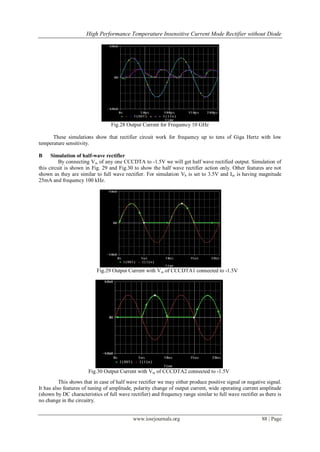 High Performance Temperature Insensitive Current Mode Rectifier without Diode
www.iosrjournals.org 88 | Page
Fig.28 Output Current for Frequency 10 GHz
These simulations show that rectifier circuit work for frequency up to tens of Giga Hertz with low
temperature sensitivity.
B Simulation of half-wave rectifier
By connecting Vss of any one CCCDTA to -1.5V we will get half wave rectified output. Simulation of
this circuit is shown in Fig. 29 and Fig.30 to show the half wave rectifier action only. Other features are not
shown as they are similar to full wave rectifier. For simulation Vb is set to 3.5V and Iin is having magnitude
25mA and frequency 100 kHz.
Fig.29 Output Current with Vss of CCCDTA1 connected to -1.5V
Fig.30 Output Current with Vss of CCCDTA2 connected to -1.5V
This shows that in case of half wave rectifier we may either produce positive signal or negative signal.
It has also features of tuning of amplitude, polarity change of output current, wide operating current amplitude
(shown by DC characteristics of full wave rectifier) and frequency range similar to full wave rectifier as there is
no change in the circuitry.
 