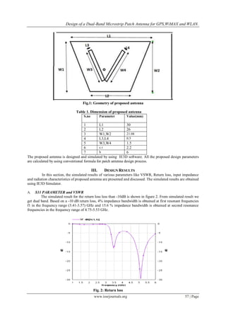 Design of a Dual-Band Microstrip Patch Antenna for GPS,WiMAX and WLAN | PDF