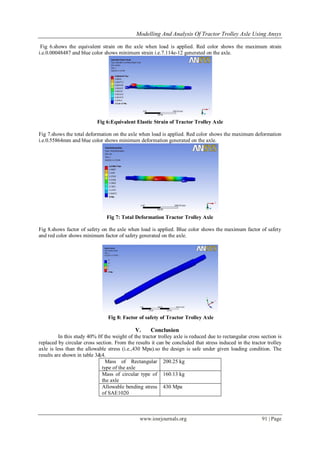 Modelling And Analysis Of Tractor Trolley Axle Using Ansys
www.iosrjournals.org 91 | Page
Fig 6.shows the equivalent strain on the axle when load is applied. Red color shows the maximum strain
i.e.0.00048487 and blue color shows minimum strain i.e.7.114e-12 generated on the axle.
Fig 6:Equivalent Elastic Strain of Tractor Trolley Axle
Fig 7.shows the total deformation on the axle when load is applied. Red color shows the maximum deformation
i.e.0.55864mm and blue color shows minimum deformation generated on the axle.
Fig 7: Total Deformation Tractor Trolley Axle
Fig 8.shows factor of safety on the axle when load is applied. Blue color shows the maximum factor of safety
and red color shows minimum factor of safety generated on the axle.
Fig 8: Factor of safety of Tractor Trolley Axle
V. Conclusion
In this study 40% 0f the weight of the tractor trolley axle is reduced due to rectangular cross section is
replaced by circular cross section. From the results it can be concluded that stress induced in the tractor trolley
axle is less than the allowable stress (i.e.,430 Mpa).so the design is safe under given loading condition. The
results are shown in table 3&4.
Mass of Rectangular
type of the axle
200.25 kg
Mass of circular type of
the axle
160.13 kg
Allowable bending stress
of SAE1020
430 Mpa
 