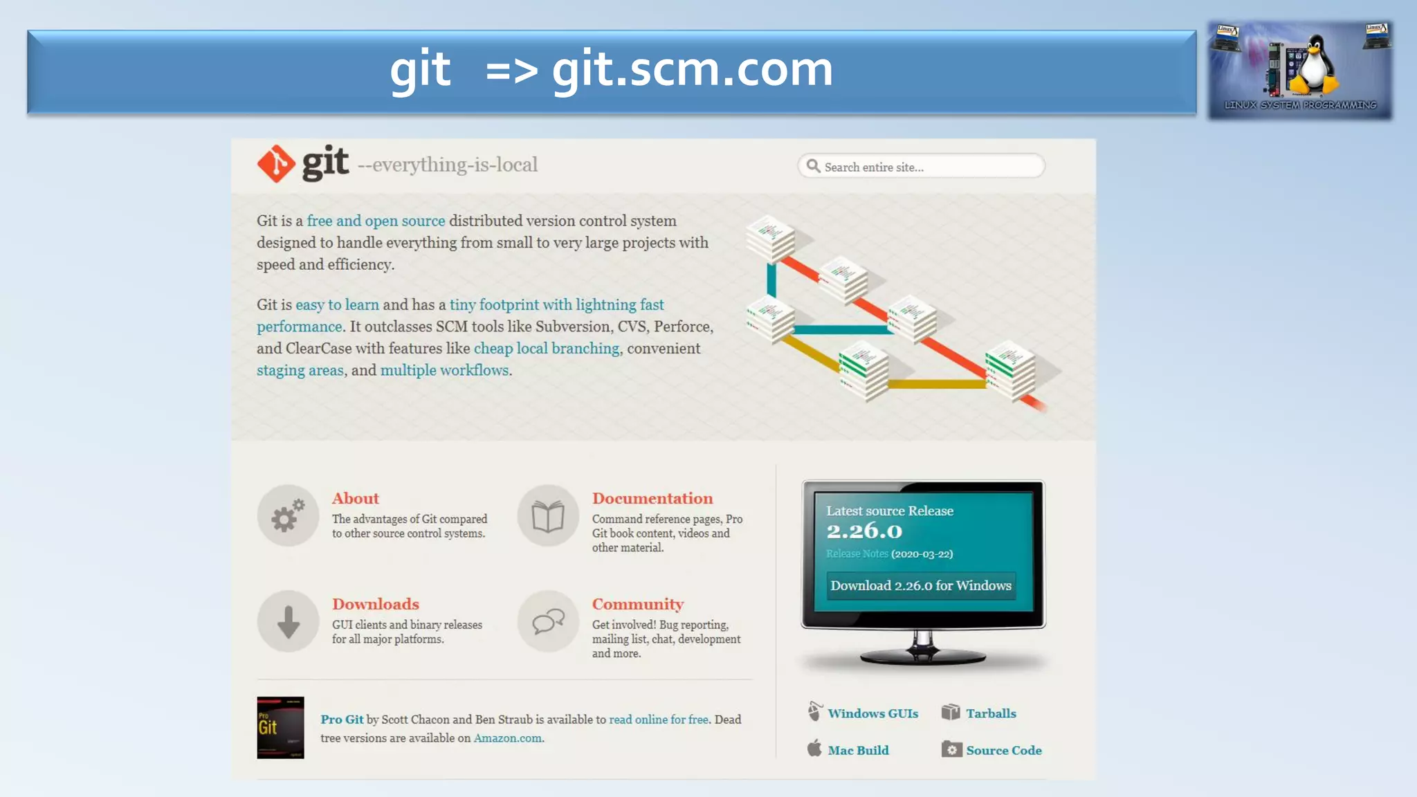 git => git.scm.com
 