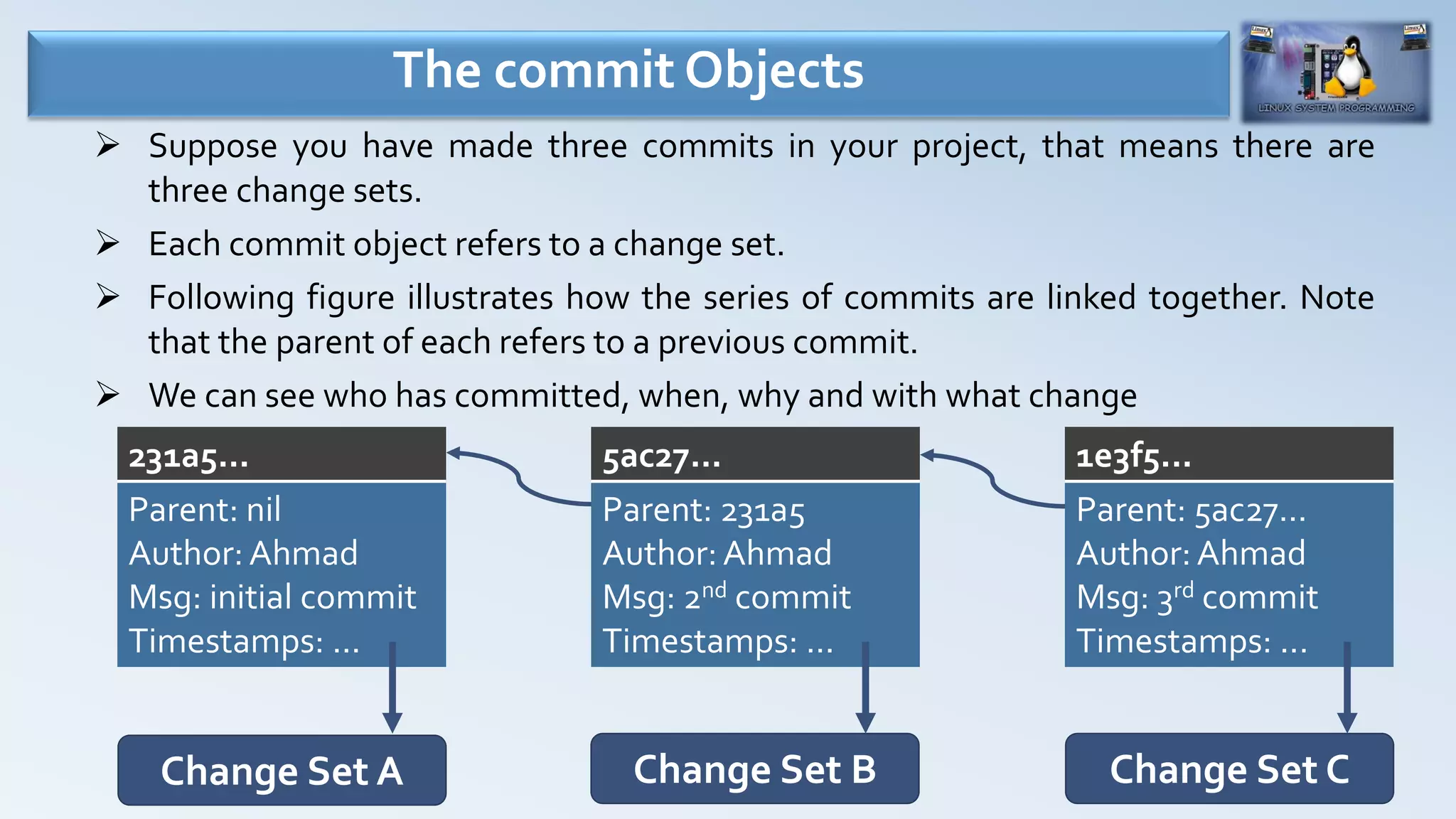  Suppose you have made three commits in your project, that means there are
three change sets.
 Each commit object refers to a change set.
 Following figure illustrates how the series of commits are linked together. Note
that the parent of each refers to a previous commit.
 We can see who has committed, when, why and with what change
The commit Objects
231a5...
Parent: nil
Author: Ahmad
Msg: initial commit
Timestamps: ...
5ac27...
Parent: 231a5
Author: Ahmad
Msg: 2nd commit
Timestamps: ...
1e3f5...
Parent: 5ac27...
Author: Ahmad
Msg: 3rd commit
Timestamps: ...
Change Set A Change Set B Change Set C
 