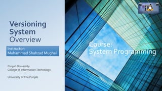 Versioning
System
Overview
Instructor:
Muhammad Shahzad Mughal
Course:
System Programming
Punjab University
College of InformationTechnology
University ofThe Punjab
 