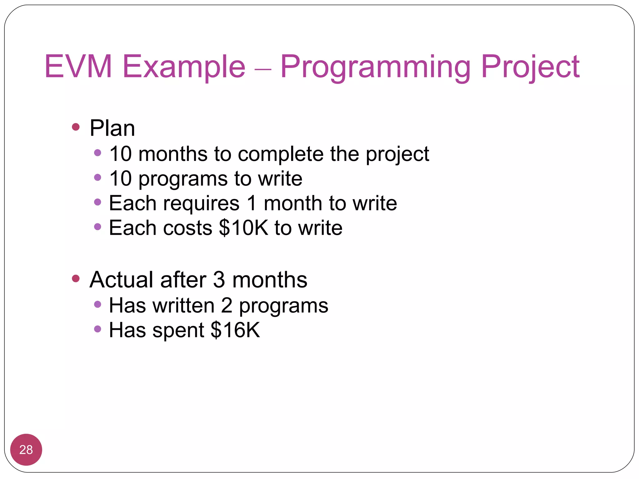 EVM Example  –  Programming Project Plan 10 months to complete the project 10 programs to write Each requires 1 month to write Each costs $10K to write Actual after 3 months Has written 2 programs Has spent $16K 