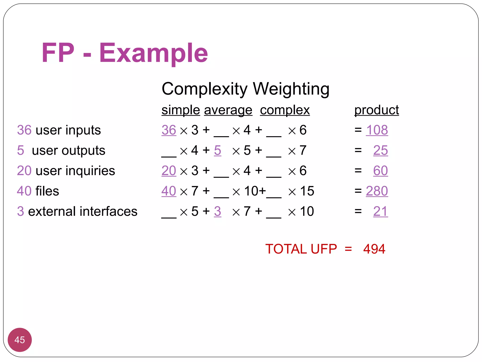 FP - Example Complexity Weighting simple   average   complex product 36  user inputs 36     3 + __    4 + __    6 =  108 5   user outputs __    4 +  5     5 + __    7 =  25   20  user inquiries 20     3 + __    4 + __    6 =  60 40  files 40     7 + __    10+__    15 =  280 3  external interfaces __    5 +  3     7 + __    10 =  21   TOTAL UFP  =  494 