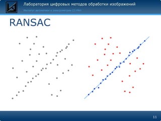 RANSAC




         11
 