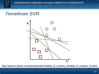Линейная SVM




http://opencv.itseez.com/doc/tutorials/ml/table_of_content_ml/table_of_content_ml.html

                                                                                   22
 