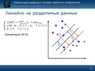 Линейно не разделимые данные



Cortes&Vapnik, ML’93




                               25
 