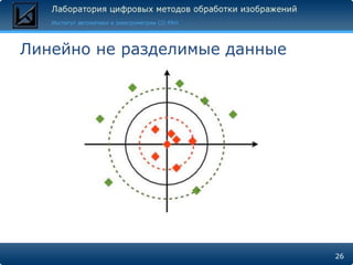 Линейно не разделимые данные




                               26
 