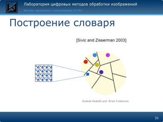 Построение словаря




                     31
 