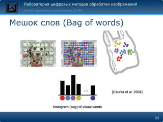 Мешок слов (Bag of words)




                            33
 