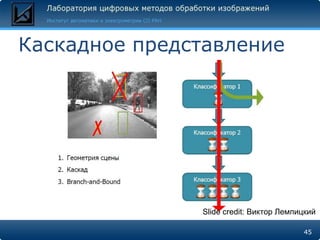 Каскадное представление




               Slide credit: Виктор Лемпицкий

                                         45
 