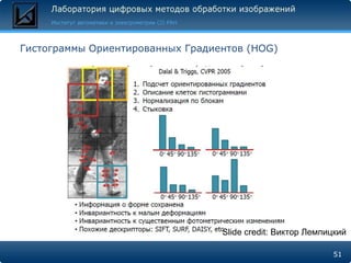 Гистограммы Ориентированных Градиентов (HOG)




                                  Slide credit: Виктор Лемпицкий

                                                            51
 