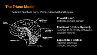 L06 Diffusion of Innovation | PDF