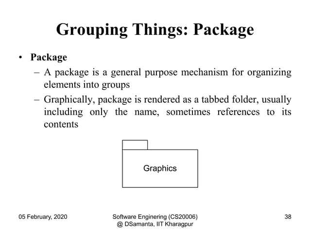 L06_IntroductionToUML.ppsx