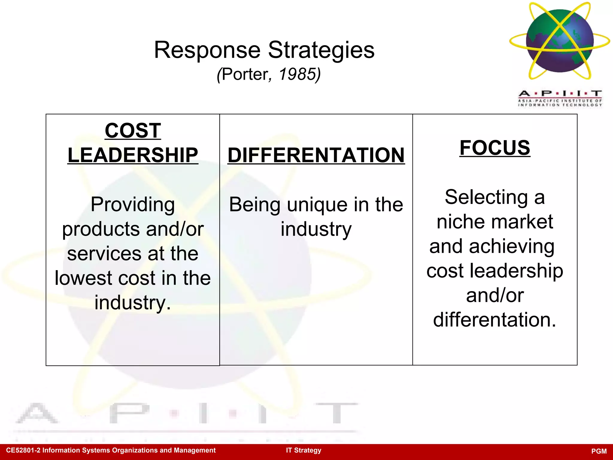 Response Strategies   ( Porter , 1985) FOCUS Selecting a niche market and achieving  cost leadership and/or differentation. DIFFERENTATION Being unique in the industry COST LEADERSHIP Providing products and/or services at the lowest cost in the industry. 