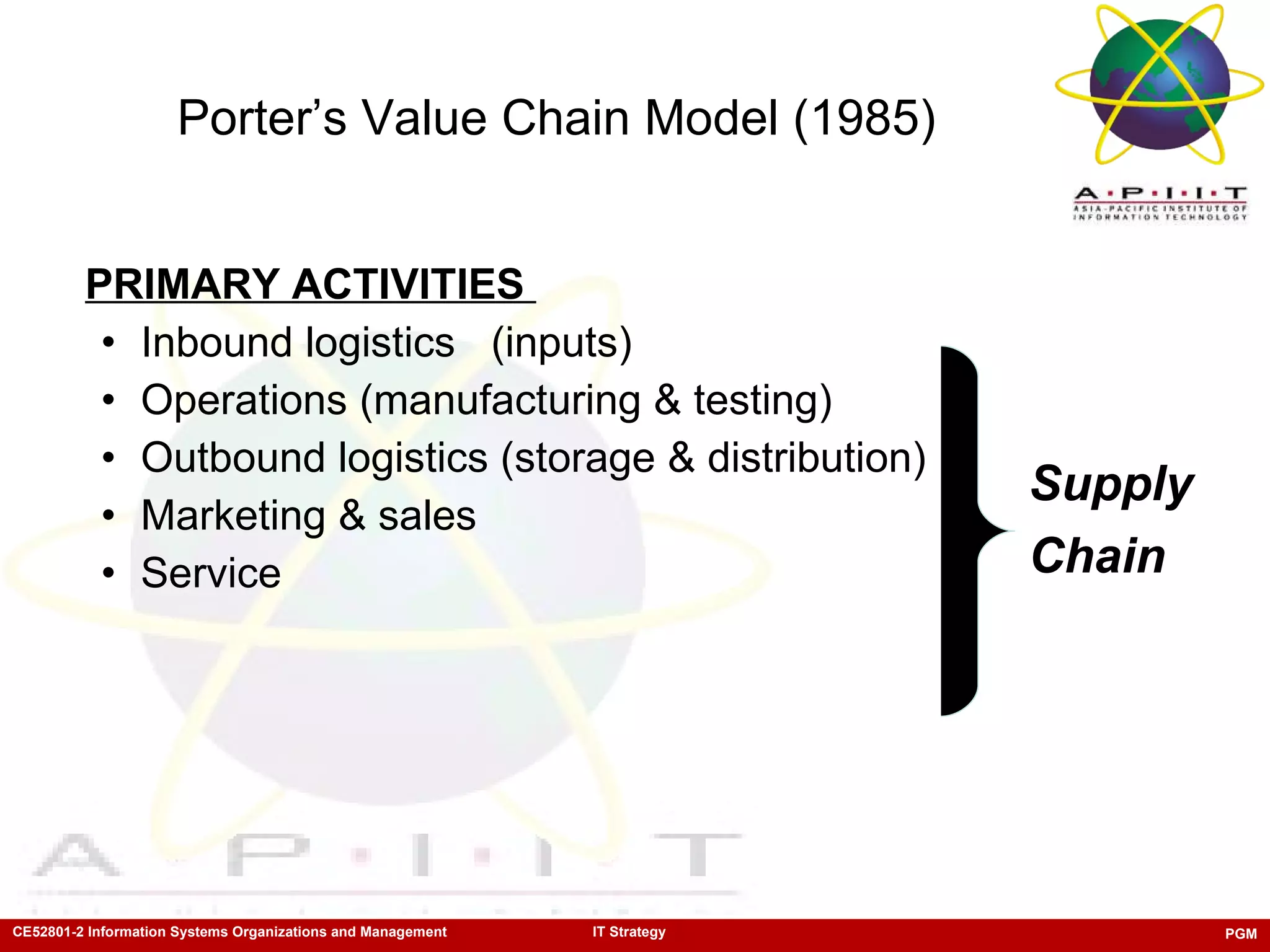 Porter’s Value Chain Model (1985) PRIMARY ACTIVITIES  Inbound logistics  (inputs) Operations (manufacturing & testing) Outbound logistics (storage & distribution) Marketing & sales Service Supply  Chain 