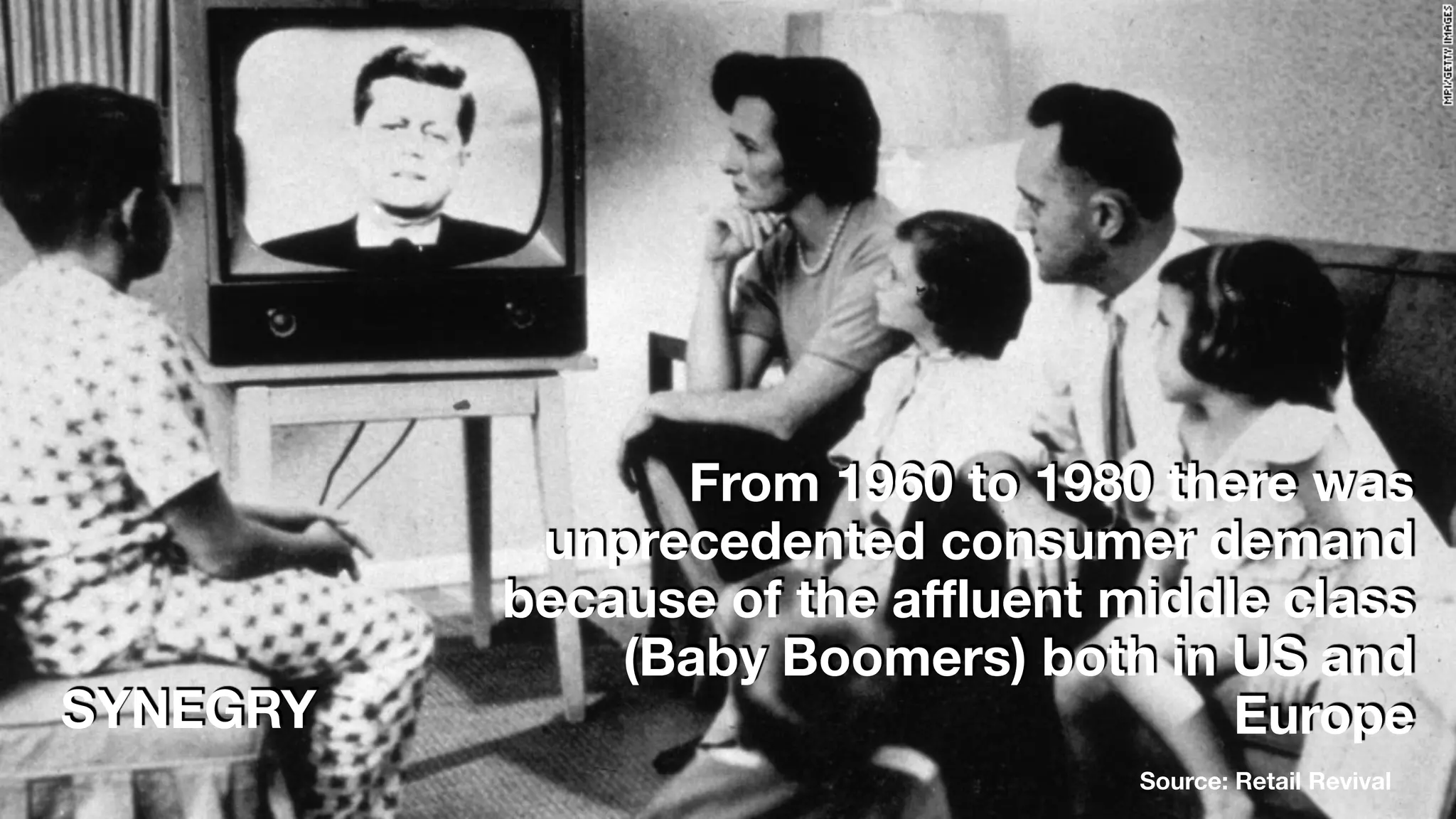 From 1960 to 1980 there was
unprecedented consumer demand
because of the affluent middle class
(Baby Boomers) both in US and
Europe
Source: Retail Revival
SYNEGRY
 