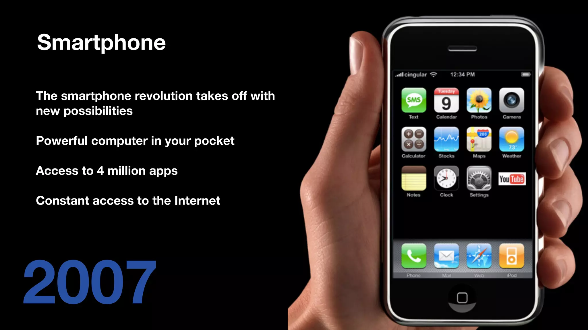 2007
The smartphone revolution takes off with
new possibilities
Powerful computer in your pocket
Access to 4 million apps
Constant access to the Internet
Smartphone
 