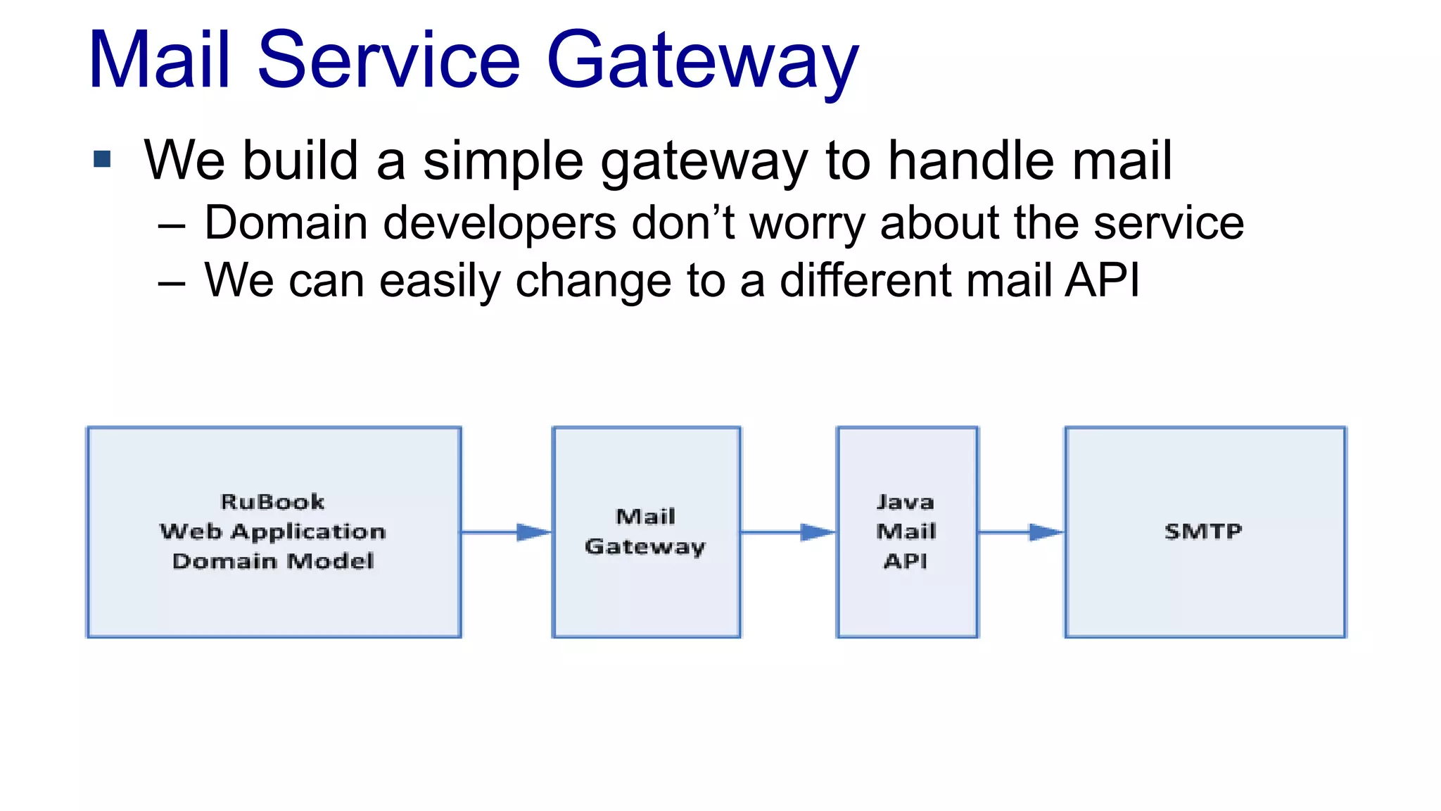 Mail Service Gateway 
 We build a simple gateway to handle mail 
– Domain developers don’t worry about the service 
– We can easily change to a different mail API 
 