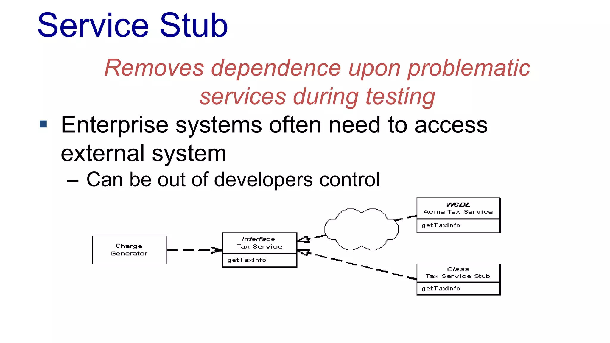 Service Stub 
Removes dependence upon problematic 
services during testing 
 Enterprise systems often need to access 
external system 
– Can be out of developers control 
 