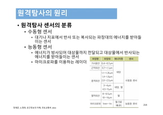 • 원격탐사 센서의 분류
• 수동형 센서
• 대기나 지표에서 반사 또는 복사되는 파장대의 에너지를 받아들
이는 센서
• 능동형 센서
• 에너지가 방사되어 대상물까지 전달되고 대상물에서 반사되는
에너지를 받아들이는 센서
• 마이크로파를 이용하는 레이더
원격탐사의 원리
214
정재준, 노영희, 공간정보의 이해, 국토교통부, 2015
 
